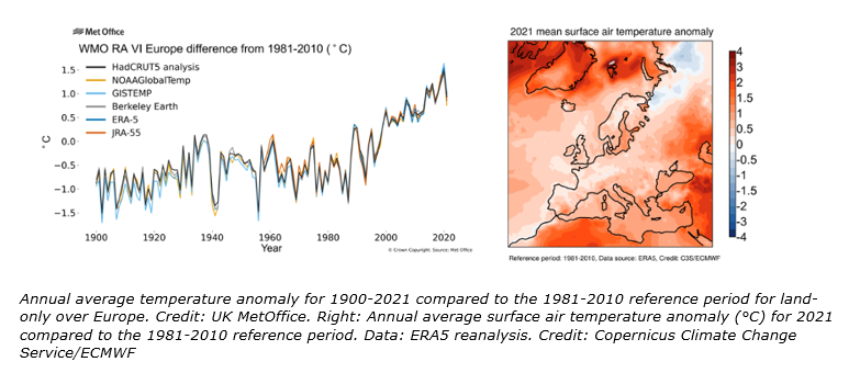 Anomalies de température en Europe