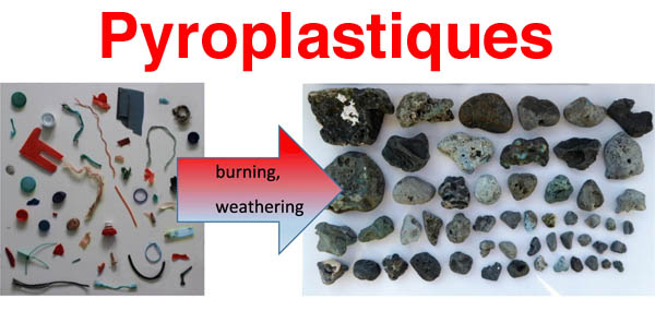 Pyroplastiques